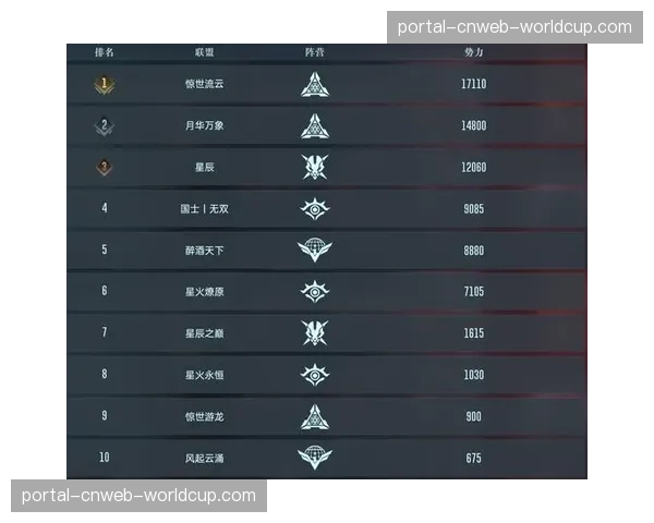 联盟考虑增加教练挑战次数,已在发展联盟进行测试 联盟考虑增加教练挑战次数,已在发展联盟进行测试